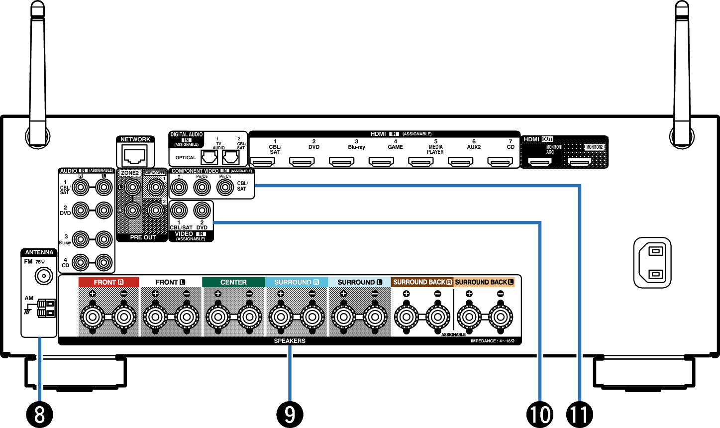Name Rear Small2 AVRX2100WE2